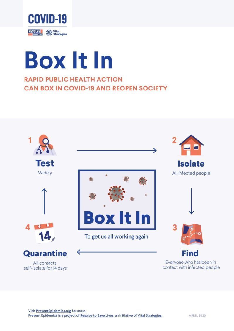 Box It In: Rapid Public Health Action Can Box In COVID-19 and Reopen Society cover