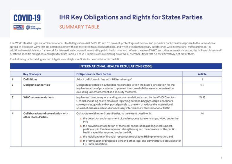 IHR Key Obligations and Rights for States Parties cover